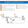 /cuves-a-eau-a-enterrer/cuve-a-eau-20000-litres-enterree-pre-equipee-p-4009496.1-600x600.png