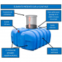 /cuves-a-eau-a-enterrer/cuve-a-eau-de-pluie-plate-enterree-de-5000-l-p-4003559.1-600x600.jpg