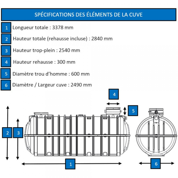 Quelles sont les dimensions d'une cuve de 1 000 litres ?