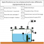 /cuves-a-eau-aerienne/cuve-a-eau-3000-litres-avec-systeme-de-pompe-pour-le-jardin-p-5000378.1-600x600.jpg