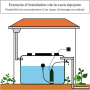/cuves-a-eau-aerienne/cuve-a-eau-ronde-6000-litres-avec-systeme-de-pompe-pour-le-jardin-p-5000382.2-600x600.jpg