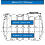 /cuves-de-retention-et-regulation-d-eau-de-pluie/cuve-de-retention-d-eau-de-pluie-6000-l-via-regulateur-1l/s-p-4007688.3-600x600.jpg