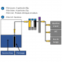 /filtres-a-charbon-actif-uv-et-particules/filtres-eau-habitat-particules-charbon-et-uv-p-4007571.1-600x600.jpg