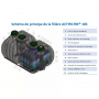 /filtres-compacts-d-assainissement-/filtre-compact-actifiltre-7-a-8-eh-p-4006990.1-600x600.jpg