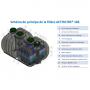 /filtres-compacts-d-assainissement-/filtre-compact-actifiltre-7-a-8-eh-p-4006990.1-600x600.png