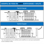 /filtres-compacts-d-assainissement-/filtre-compact-bionut-autonome-et-ecologique-8-eh-p-4007270.4-600x600.jpg