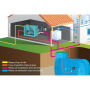 /gestion-de-l-eau-de-pluie-en-habitat/gestionnaire-eau-de-pluie-eau-de-ville-habitat-gep80-id-ngxm3-100-p-4008503.1-600x600.jpg