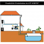 /gestion-de-l-eau-de-pluie-en-habitat/kit-pompage-et-redistribution-complet-pour-l-habitat-p-5000358.2-600x600.jpg
