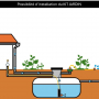/gestion-de-l-eau-de-pluie-pour-le-jardin/kit-pompage-et-redistribution-complet-pour-le-jardin-p-5000355.1-600x600.jpg