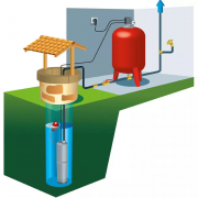 Kit complet pour puit 15m Pulsar 40/50 M AUTO