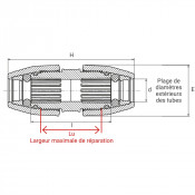Manchon de réparation universel (URC) - PLASSON