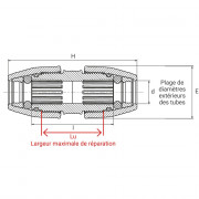 Manchon de réparation universel (URC) - PLASSON