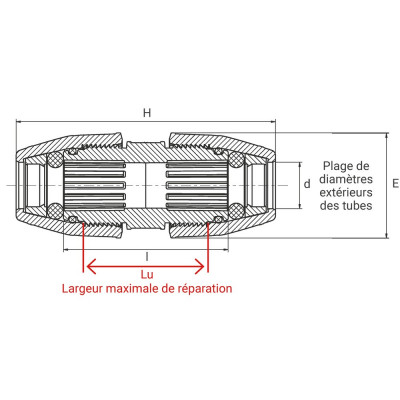 Manchon de réparation universel (URC) - PLASSON