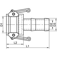 Coupleur cannelé type C inox 316 - Aluminium et étanchéité