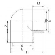 Coude PVC à 90° - A coller sur d - Taraudé sur Rp - PLASSON