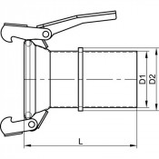 Raccord sphérique femelle inox 304 pour connexion rapide