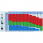 /station-de-relevage/station-de-relevage-2-pompes-pour-eaux-chargee-wc-420-l-technirel-p-4008034.5-600x600.jpg