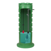 Station de relevage ALTIDRAIN 1100 pour eaux chargées - 300 L