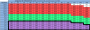 /station-de-relevage/station-de-relevage-sanidrain-500-poste-de-relevage-1-pompe-7-m-technirel-p-4006644.1-600x600.png