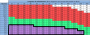 /station-de-relevage/station-de-relevage-sanirel-500-poste-de-relevage-1-pompe-7-5-m-technirel-p-4006623.1-600x600.png