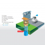 /surpresseur-/groupe-de-surpression-aquablock-30-80-litres-p-4008838.1-600x600.png