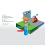 /surpresseur-/groupe-de-surpression-aquablock-30-80-litres-p-4009104.1-600x600.png