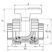 Vanne PVC BI-STOP à coller - Joints EPDM - PLASSON