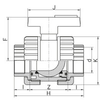 Vanne PVC BI-STOP à coller - Joints EPDM - PLASSON