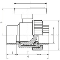 Vanne PVC simple union à coller - Joints EPDM - PLASSON