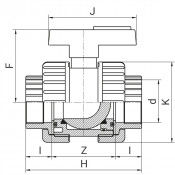 Vanne PVC TEKNICA à coller - Joints EPDM - PLASSON
