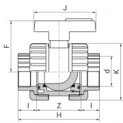 Vanne PVC TEKNICA à coller - Joints EPDM - PLASSON
