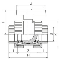 Vanne PVC TEKNICA à coller - Joints EPDM - PLASSON
