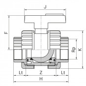 Vanne PVC TEKNICA taraudée - Joints EPDM - PLASSON